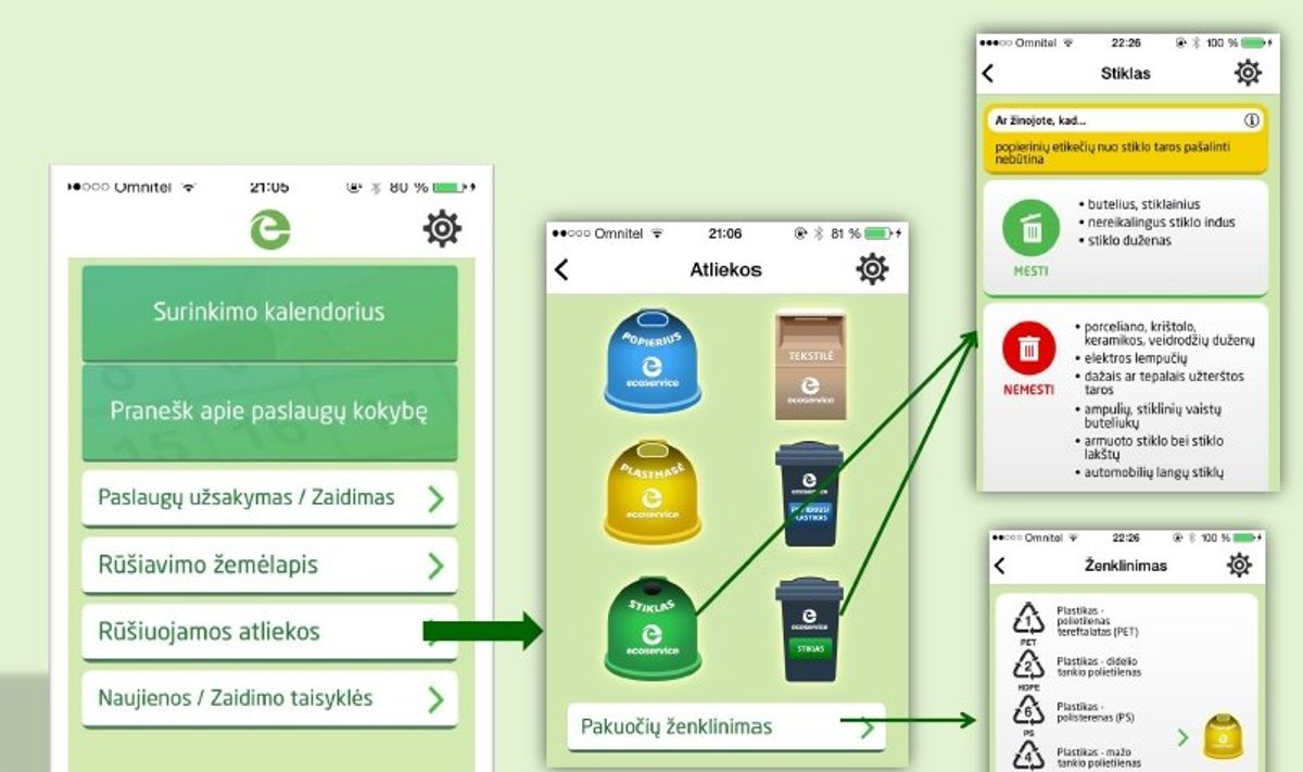 Eco App rūšiavimui