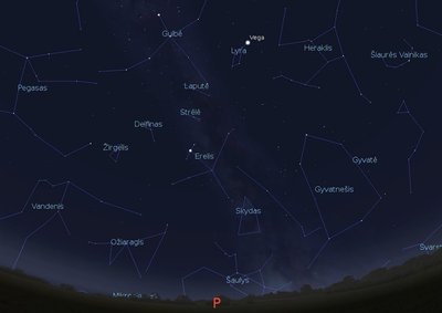  Pietinė žvaigždėto dangaus pusė rugpjūčio 15 d. 23 val. (piešinys sukurtas „Stellarium“ programa).