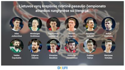 Lietuvos krepšinio rinktinė pasaulio čempionato atrankos rungtynėse su Vengrija