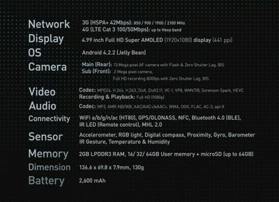 "Samsung Galaxy S4" techninės charakteristikos