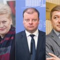 „Lietuvos įtakingiausieji 2017“: politikų sąrašas
