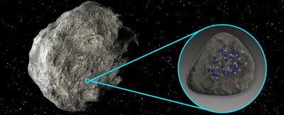 Asteroidų paviršiuje pirmą kartą aptikta vandens
