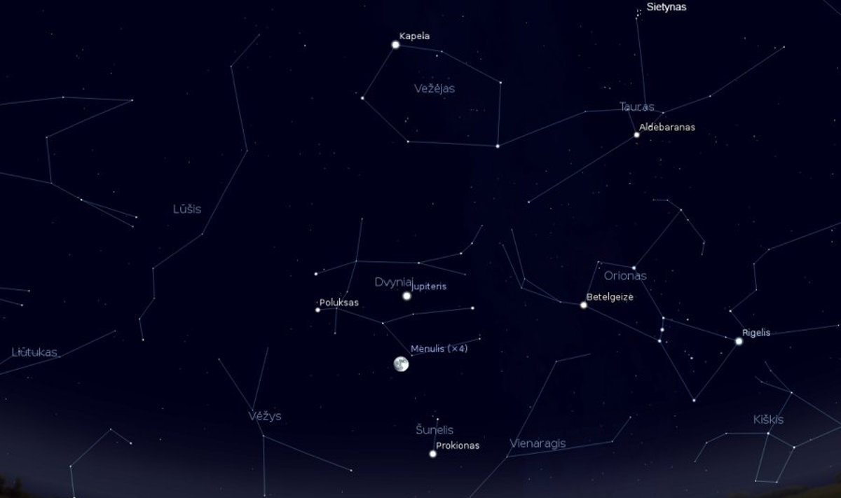  Rytinė žvaigždėto dangaus pusė, sausio 15 d. 19 val. (piešinys  sukurtas „Stellarium“ programa)