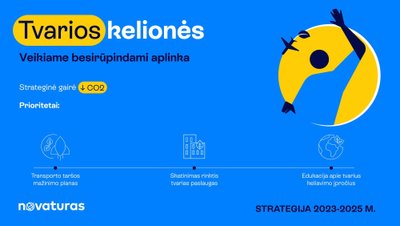 Novaturas