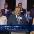 ELECTIONS: Kęstutis Daukšys on the crises following the Labour Party