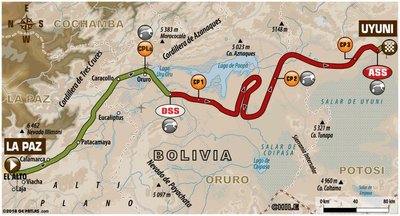 Septintojo Dakaro ralio etapo maršrutas