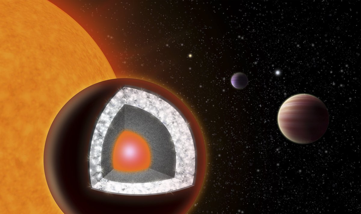 Manoma, kad taip galėtų atrodyti 55 Cancri pjūvis