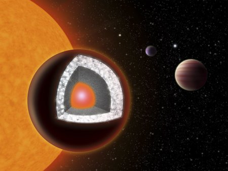 Manoma, kad taip galėtų atrodyti 55 Cancri pjūvis