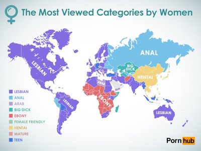 Pornografijos statistika