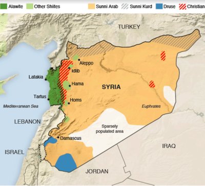 Religinių grupių pasiskirstymas Sirijoje
