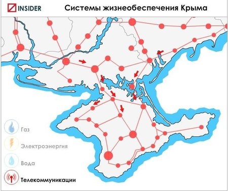 Telekomunikacijų linijos Kryme (Nuotr. crime.in.ua)