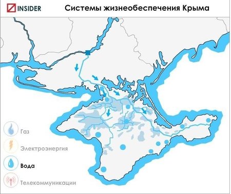 Vandens tiekimas Krymui (Nuotr. crime.in.ua)