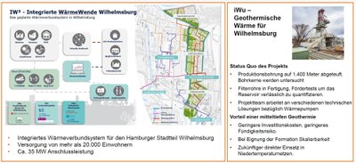 Integruota CŠT sistema Hamburgo-Vilhelmensburgo regione, geotermine šiluma aprūpinami 20 tūkst gyventojų (prijungtų vartotojų galia siekia 35  MW)