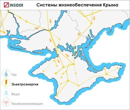 Elektros tiekimo linijos Kryme (Nuotr. crime.in.ua)