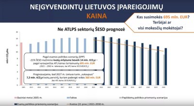 Akcizų įstatymo pataisų pristatymas