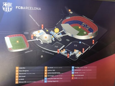 "Barcelonos" sporto kompleksas (Nr. 2 "Palau Blaugrana", Nr. 1 "Camp Nou")