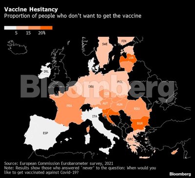 Bloomberg dėl vakcinavimo ir įmonių