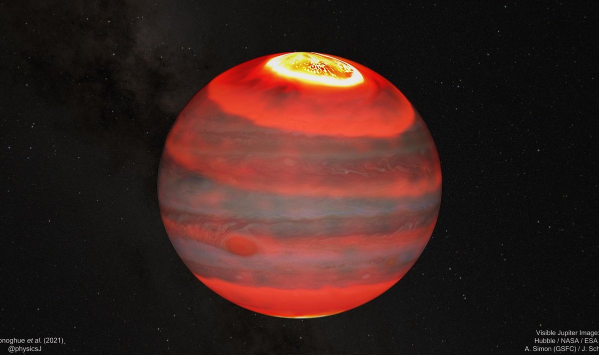 Jupiteris parodytas regimojoje šviesoje kaip kontekstas žemiau dailininko pavaizduotam Jupiterio viršutinės atmosferos infraraudonajam spinduliavimui. Šio aukštesniojo atmosferos sluoksnio ryškumas atitinka temperatūras nuo karštos link vėsio tokia tvarka: balta, geltona, skaisčiai raudona ir galiausiai, tamsiai raudona. Pašvaistės yra karščiausi regionai ir paveiksle parodyta, kaip karštį nuo pašvaisčių gali nunešti vėjas ir sušildyti visą planetą. J. O'Donoghue (JAXA)/Hubble/NASA/ESA/A. Simon/J. Schmidt