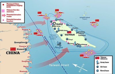 Invazija į Taivaną
