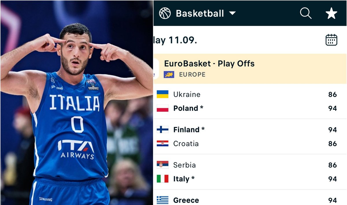 "Eurobasket" rezultatai