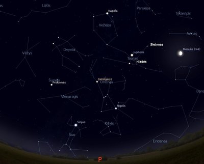 Pietinė Kūčių ir Kalėdų  dangaus pusė vidurnaktį 24 val. (piešinys sukurtas „Stellarium“ programa)