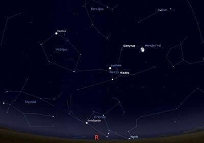 Rytinė Kūčių vakaro dangaus pusė 17 val. (piešinys sukurtas „Stellarium“ programa)