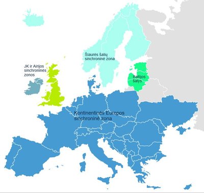 Elektros energetika Europoje