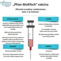 Laikinai sustabdytas skiepijimas vienos siuntos „BioNTech“ ir „Pfizer“ vakcina: galimai buvo pažeista šalčio grandinė