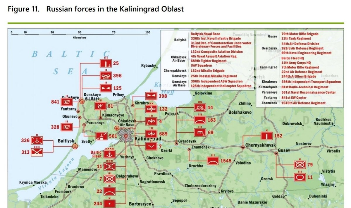 Rusijos pajėgos Kaliningrade