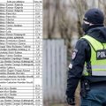Policija judėjimą kontroliuoja visoje šalyje: kelių sąrašas, kur keliaujančius pasitinka pareigūnai