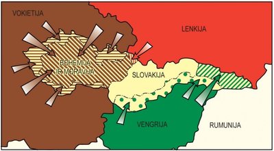 Čekoslovakijos padalijimas po Miuncheno sutarties, leidyklos „Briedis“ iliustracija