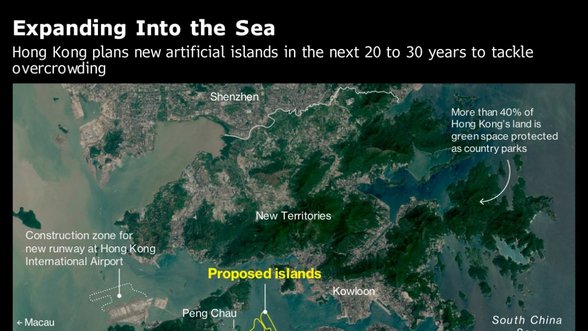 Honkongas didžiausiai savo problemai spręsti sugalvojo grandiozinį planą: teks koreguoti žemėlapius