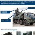 ПВО Крыма усилят дивизионом комплексов "Панцирь-С"