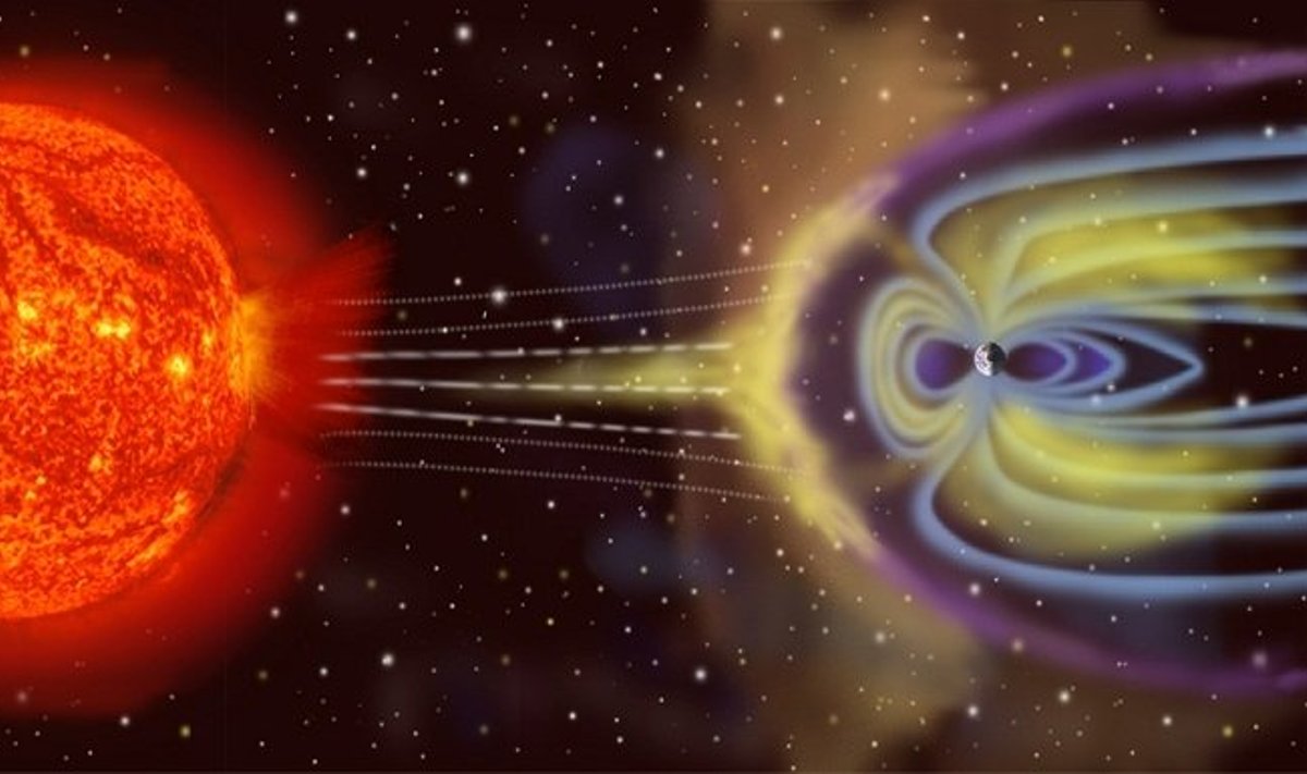 Žemės magnetosfera - skydas prieš pražūtingas Saulės ir kosminės daleles