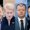Most influential in Lithuania 2018: politicians’ list