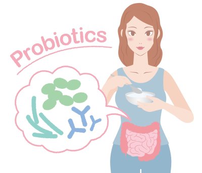 Probiotikai