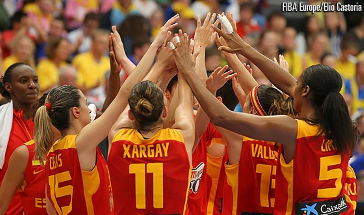 Ispanijos moterų krepšinio rinktinė 
