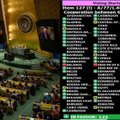 Balsavime dėl Rusiją agresore įvardijusio dokumento – netikėta Kinijos pozicija