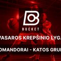 Bucket Summer League rungtynės: KOMANDORAI - KATOS GRUPĖ