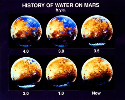 Vandens istorija Marse. Iliustacijų ir montažo autoriai – NASA Ames tyrimų centras