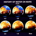 Marso paslaptis: ar ten buvo šilta ir vandens?