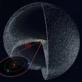 Už oficialios Saulės sistemos pabaigos – ypatinga kosminė zona: kas tas paslaptingas Oorto debesis?