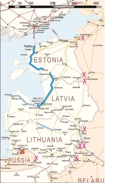 JRC svarstytas vadinamasis scenarijus 3a, kaip Baltijos šalys galėtų prisijungti prie kontinentinės Europos perdavimo tinklų.