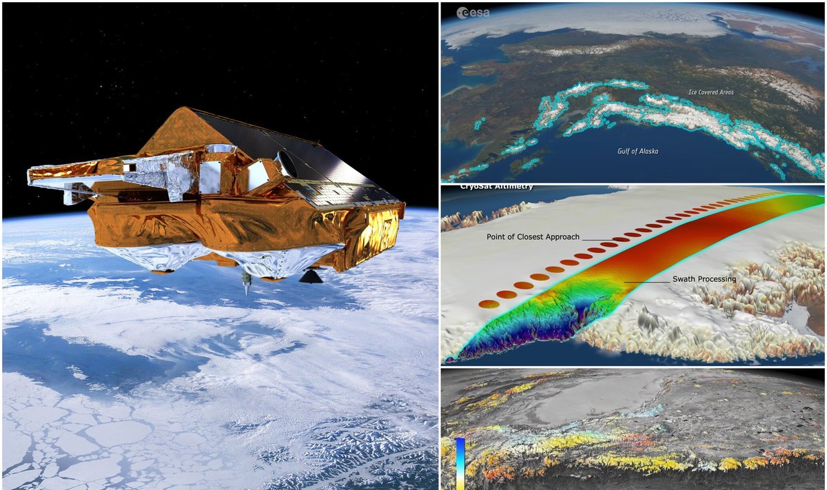 Ledynų Aliaskoje ir Azijoje tirpsmo duomenys, užfiksuoti nuo 2010 iki 2019 metų palydovu CryoSat-2
