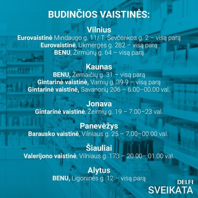 Budinčios vaistinės