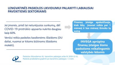 Pagalba verslui