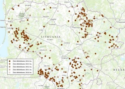 Vilkų padaroma žala ūkininkams pagal Lietuvos regionus/ Baltijos vilkas, saugiavis.lt žemėlapis