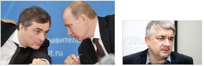 Rusijos „ministras be portfelio kaimyninių valstybių dezintegravimo klausimais“ V. Surkovas aptaria su „bendranacionaliniu lyderiu“ eilinių šunybių seką .Dešinėje – R. Iščenka