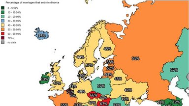 Odsetek rozwodów w Europie
