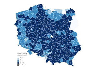 Katolicy w Polsce
